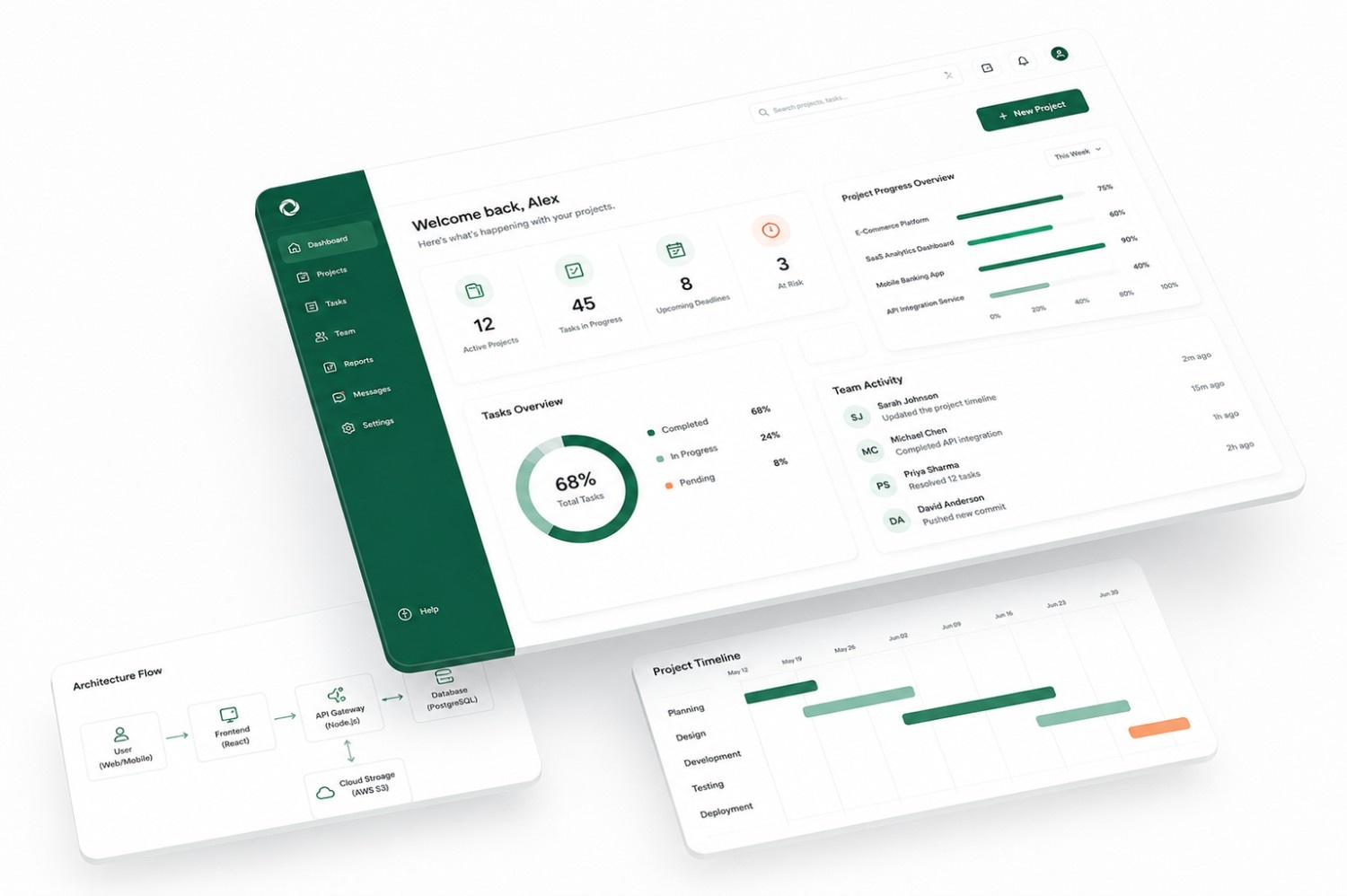 Isometric project development dashboard mockup